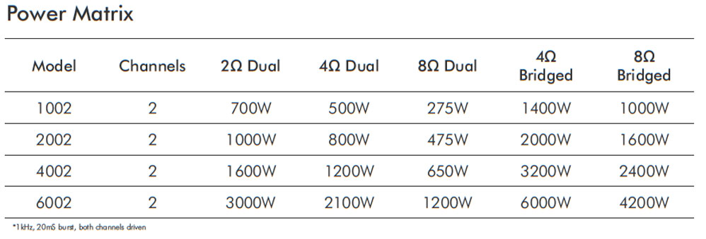 Crown ʹ XTi2ϵ XTi1002 XTi2002 XTi4002 XTi6002 (gu)CROWNʹ ʹڹŃr(ji) ʹڹl(f)r(ji) ʹڹ ȫ»ʹڹ I(y)Ʒ