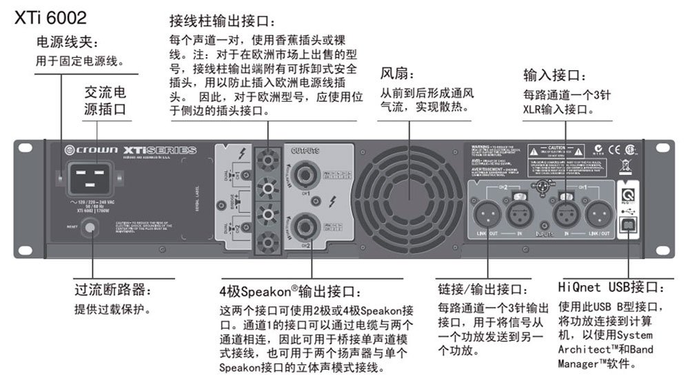 Crown ʹ XTi2ϵ XTi1002 XTi2002 XTi4002 XTi6002 (gu)CROWNʹ ʹڹŃr(ji) ʹڹl(f)r(ji) ʹڹ ȫ»ʹڹ I(y)Ʒ