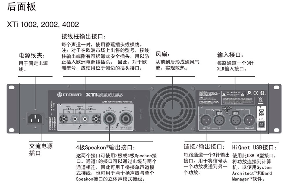 Crown ʹ XTi2ϵ XTi1002 XTi2002 XTi4002 XTi6002 (gu)CROWNʹ ʹڹŃr(ji) ʹڹl(f)r(ji) ʹڹ ȫ»ʹڹ I(y)Ʒ