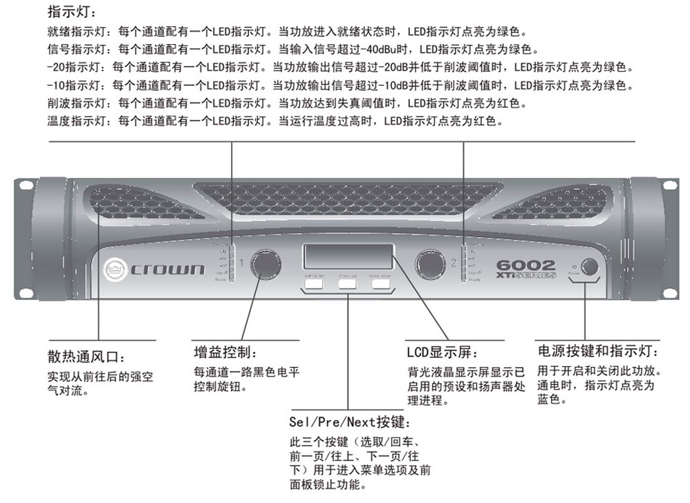 Crown ʹ XTi2ϵ XTi1002 XTi2002 XTi4002 XTi6002 (gu)CROWNʹ ʹڹŃr(ji) ʹڹl(f)r(ji) ʹڹ ȫ»ʹڹ I(y)Ʒ